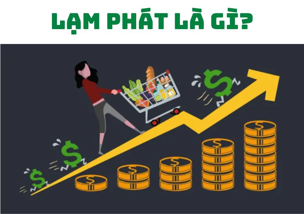 lạm phát là gì